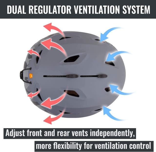 Ski and Snowboard Helmet - Active Ventilation, Audio Compatible Snow Sports Luxury Helmet With ASTM Standard Safety for Men, Women and Youth