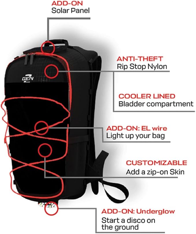 RAVERUNNER® Anti-Theft Hydration Backpack | Festival Approved Rave Backpack for Concert Goers, Leak-Free Festival Water Backpack for EDC, Rave Hydration Pack