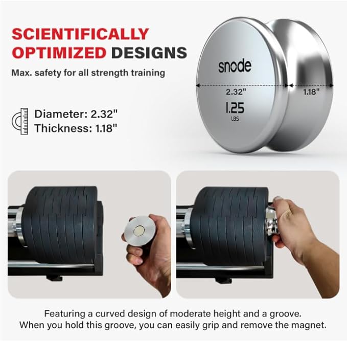 SNODE AD80 Drop Proof 80 lbs Adjustable Dumbbell Set -Adjustable Weights with Cast Iron Plates and Cradle, Knurled Handle, Fast Adjust, Compact Home Gym Equipment for Bench & Press