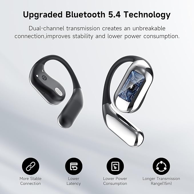 Open Ear Clip Wireless Earbuds Bone Conduction Headphones, Bluetooth 5.4, Open Ear Design for Running Fitness,office,Built-in Mic, IPX7 Waterproof, LED Display Charging Case,Ear Hooks Ear Buds