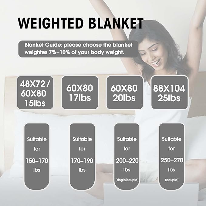 yescool Weighted Blanket for Adults (15 lbs, 48" x 72", Teal) Cooling Heavy Blanket for Sleeping Perfect for 140-160 lbs, Twin Size Breathable Blanket with Premium Glass Bead, Machine Washable