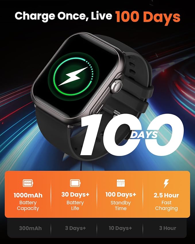 Smart Watch for Women for iPhone&Android: 100 Day+Battery Life, Smart Watch Bluetooth Call with 24/7 SpO2 Sleep Heart Rate Monitor, IP68 Waterproof,Fitness Tracker with 120+Sport,Reloj Black 2 Bands