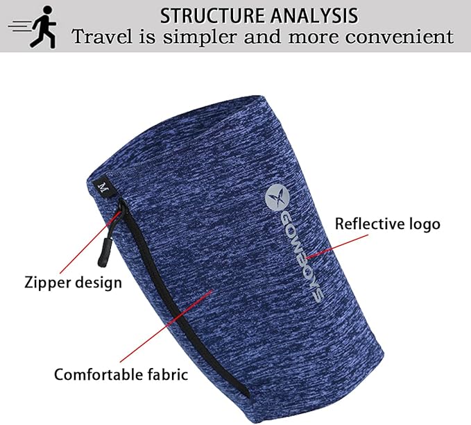 Running Phone Armband for Men Women,Universal Arm Bands for Phones Below 8 Inches,Waterproof Cell Phone Armband for Hiking,Running,Cycling,Climbing(Blue S)