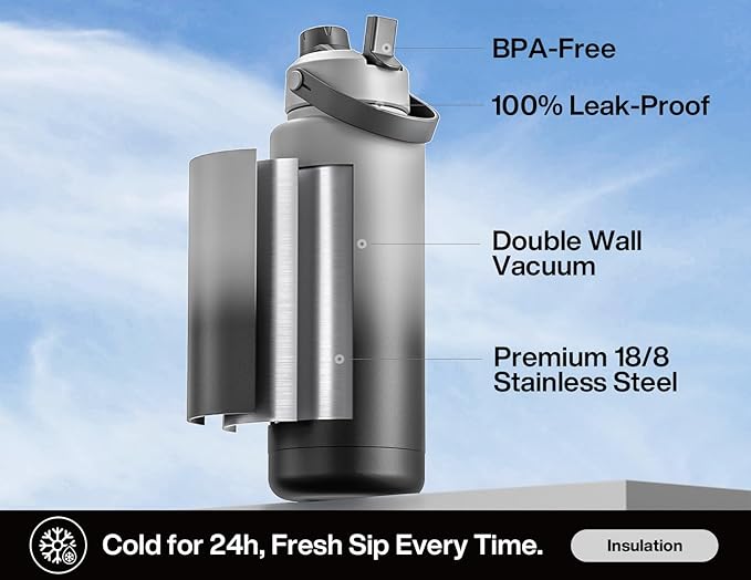 40 oz Insulated Water Bottle with 2-in-1 Straw and Spout Lid, Keep Cold 24H, Leak-Proof, BPA-Free, Double Wall Stainless Steel Water Bottle for Sports, Gym, Travel, and School (Obsidian)