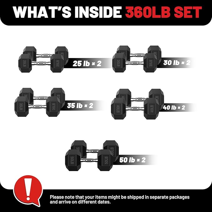 PAPABABE Hex Dumbbell Set, 45-135 lb Rubber Encased Home Gym Dumbbells, Weights Dumbbells Set for Women & Men, Hand Weight with Anti-Slip Grip