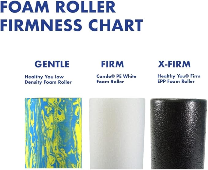 Low Density Soft/Medium Foam Physical Therapy Roller (12" Full Round)