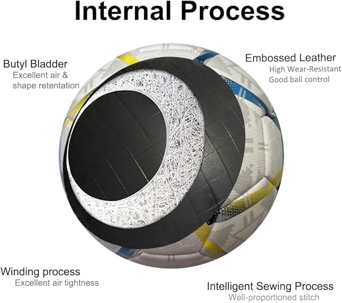 XEDGE Official Size Soccer Ball,Size 5 Training Ball for Girls,Boys,Youth Teenagers,Adults,Machine Stitched for Indoor Outdoor Play