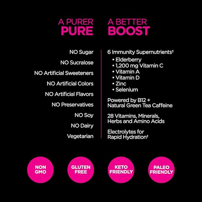 Pureboost Immune Clean Energy Booster, Refreshing Energy Drink Mix and Immunity Supplement with Elderberry, 1,200 mg Vitamin C, Vitamins A + D, and Zinc. (Elderberry Power, 30 Count)