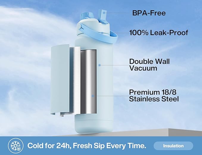 32 oz Insulated Water Bottle with 2-in-1 Straw and Spout Lid, Keep Cold 24H, Leak-Proof, BPA-Free, Double Wall Stainless Steel Water Bottle for Sports, Gym, Travel, and School (Sea Breeze)