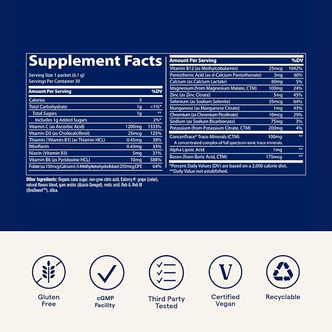 Trace Minerals Research Electrolyte Power Pak Acai Berry, 32 Count, 0.31 Ounce