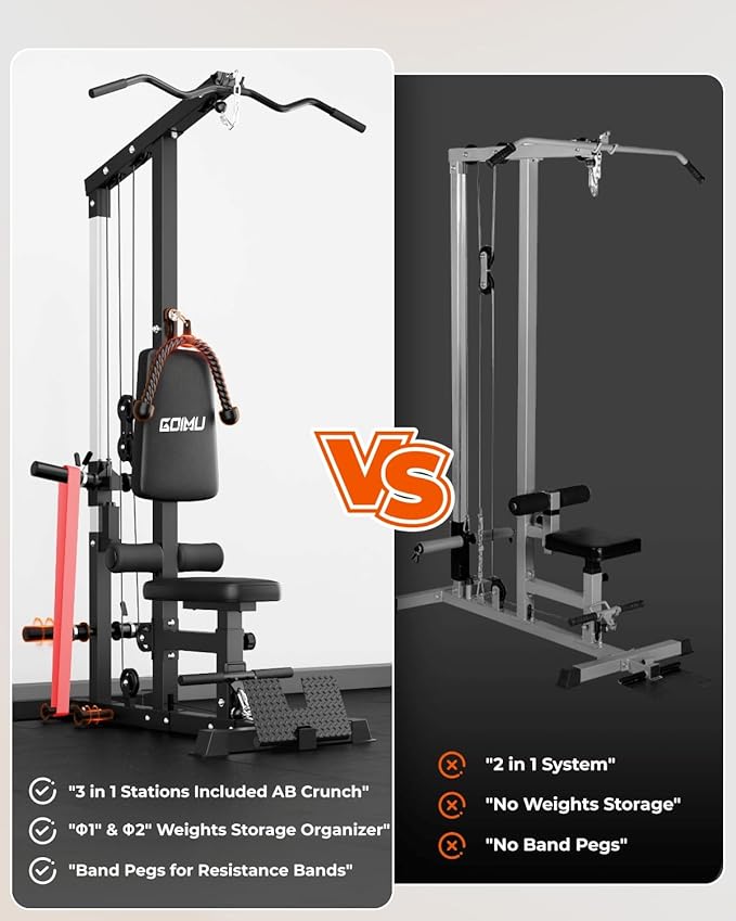 LS01 LAT Pulldown Machine, LAT Row Cable Machine with AB Crunch, LAT Tower with Cable Row Attachments, 3 in 1 Pulley Stations for Home Gym