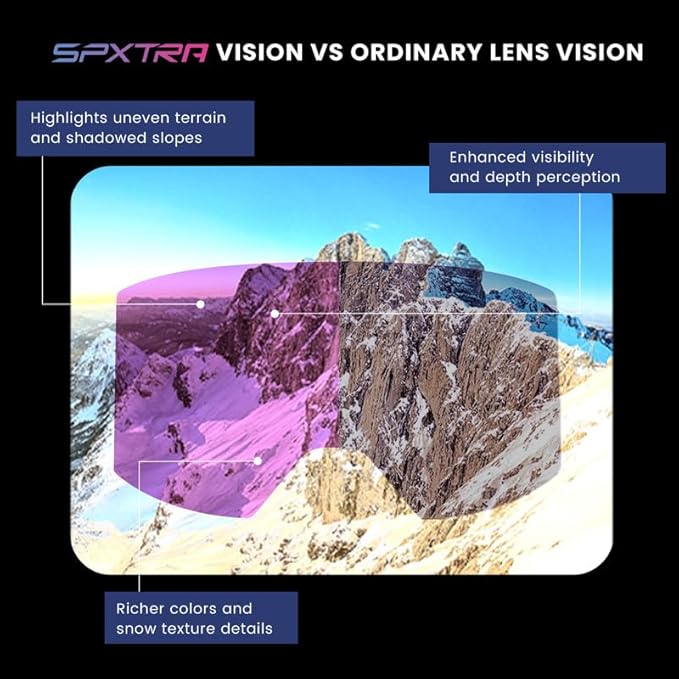 Ski Goggles Snow OTG Snowboard Goggles Magnetic Interchangeable Lens Frameless UV Protection Anti-fog mobile Skating