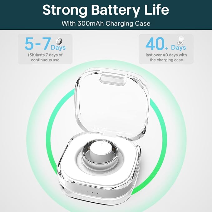 Smart Rings for Women Men,Fitness Tracker Ring,Heart Rate,Blood Oxygen,Blood Pressure,Step Tracker,Sleep Monitoring,No Subscription Fee,IP68 Waterproof Smart Ring for iphone&Android(Silver 9)