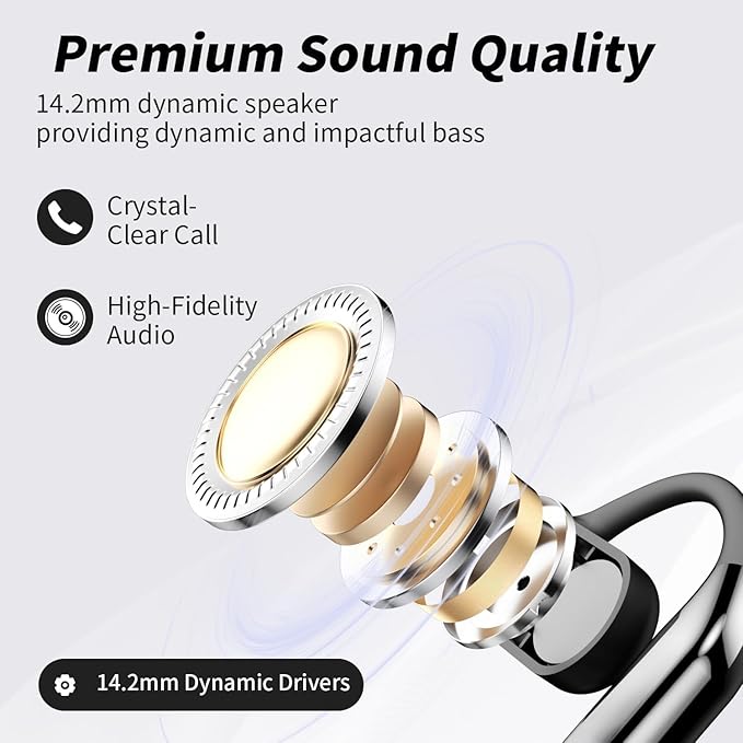 Open Ear Clip Wireless Earbuds Bone Conduction Headphones, Bluetooth 5.4, Open Ear Design for Running Fitness,office,Built-in Mic, IPX7 Waterproof, LED Display Charging Case,Ear Hooks Ear Buds