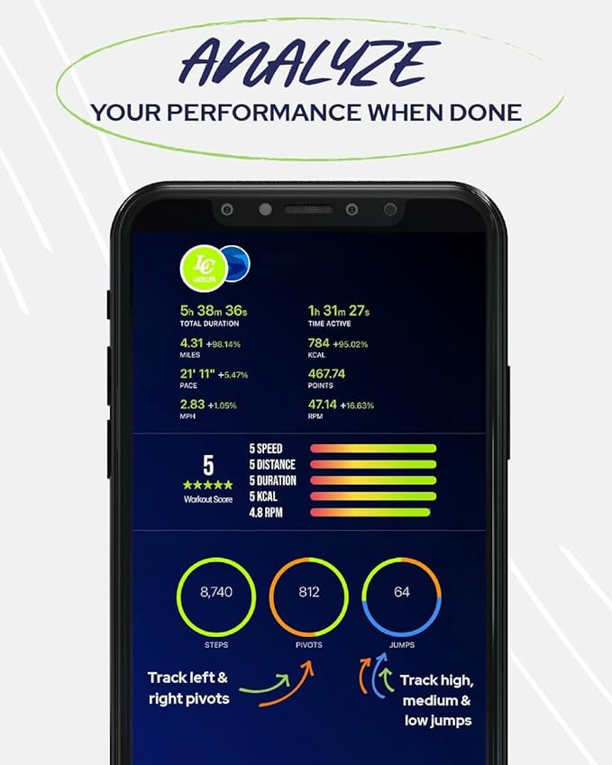 LC LaceClips Smart Activity Tracker - Shoe-Mounted Step Counter for Walking & Sports Performance Monitor - Track 25+ Activities, Jumps & Calories with App - No Subscription Required (Black)