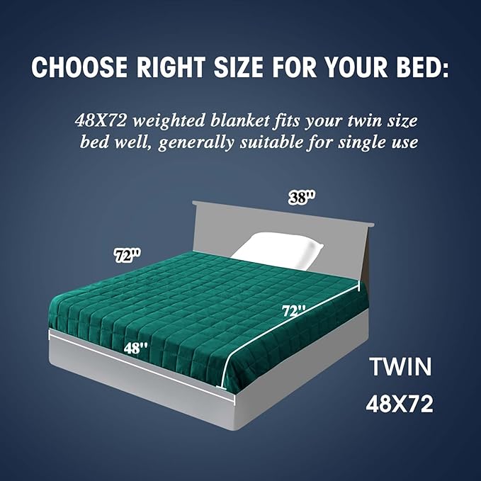 yescool Weighted Blanket for Adults (10 lbs, 48" x 72", Dark Green) Cooling Heavy Blanket for Sleeping Perfect for 90-110 lbs, Twin Size Breathable Blanket with Premium Glass Bead, Machine Washable