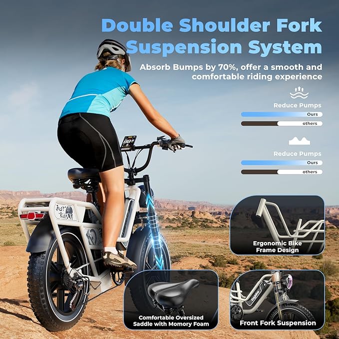 Dual Battery Electric Bike for Adults, 160 Miles Long Range Cargo Ebike with 48V 60AH Removable 2880WH Battery, 1450W Peak Motor 34MPH Electric Bicycle, 20" x 4" Fat Tire Hydraulic Brakes E Bike