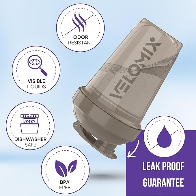 '-6 PACK- Shaker Cups for Protein Shakes 20 oz - 6x Wire Whisk | Leak Proof Protein Shaker Bottle for Protein Shakes, Shaker Bottle Pack for Pre & Post Workout, Shaker Cup (Modern Neutrals)