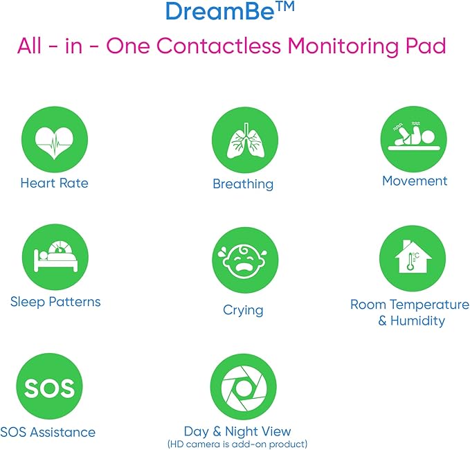 DreamBe-2 Contactless Smart Health Heart & Breathing Monitor for Toddlers & Children. Real-Time Sleep Tracker – Monitor on App Anywhere, Anytime – Touch-Screen Display WiFi - Night Vision Camera
