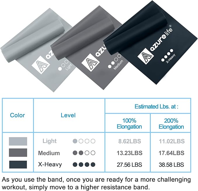 Resistance Bands,Professional Long Non-Latex Elastic Stretch Bands,Exercise Bands for Physical Therapy, Yoga, Pilates, Rehab, at-Home or The Gym Workouts, Strength Training