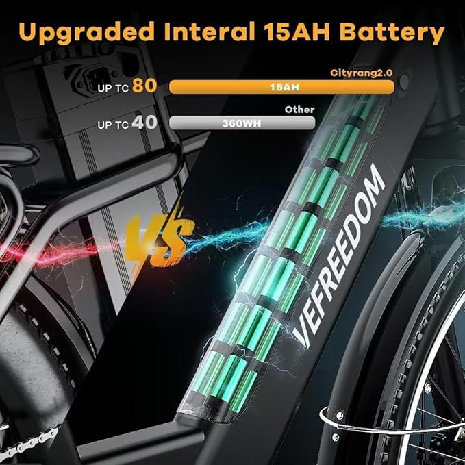 ๐๐๐๐๐ Peak Electric Bike for Adults,up ๐๐ Miles Removable Battery Ebike, 26" UL Certified Electric Mountain E Bike,Adult Electric Bicycles for Commute Beach Snow