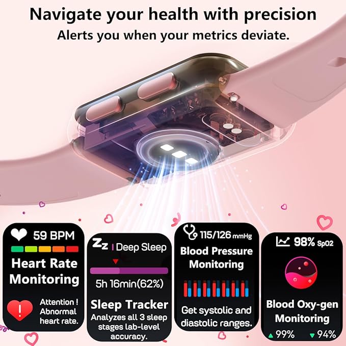 MorePro Health Fitness Tracker with Blood oxy-gen Monitor and 24/7 Heart Rate and Blood Pressure, Sleep Monitor, 120+ Sport Modes Waterproof Fitness Watch for Women Men Android iOS, Pink