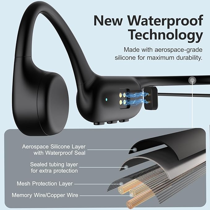 Swimming Headphones,Bone Conduction Headphones Bluetooth 5.4,IPX8 Waterproof,32G Memory Sports Headphone,Underwater Headphone with MP3-Player for Swim,Open Earphones for Swimming (Black X20)