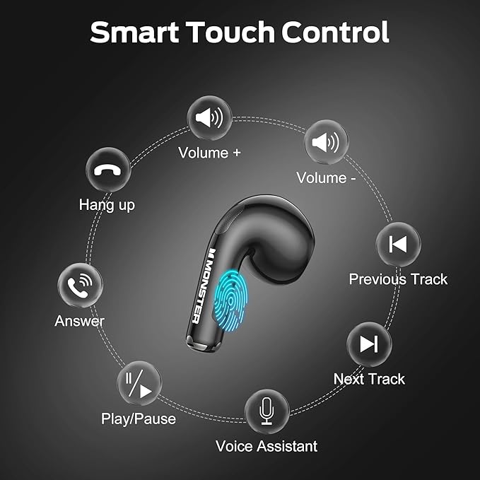 Monster N-Lite 208 Wireless Earbuds, Bluetooth Earbuds Touch Control, Bluetooth Headphones with 30H Playtime, Wireless Headphones Type-C Fast Charging, Clear Call, Comfortable Fit for Running