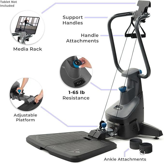 Teeter FitForm Home Gym Strength Trainer - Low-Impact Total Body Cable Resistance - TeeterMove Personal Training App