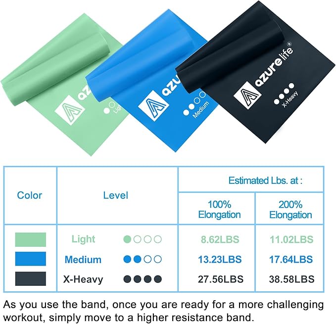 Resistance Bands,Professional Long Non-Latex Elastic Stretch Bands,Exercise Bands for Physical Therapy, Yoga, Pilates, Rehab, at-Home or The Gym Workouts, Strength Training