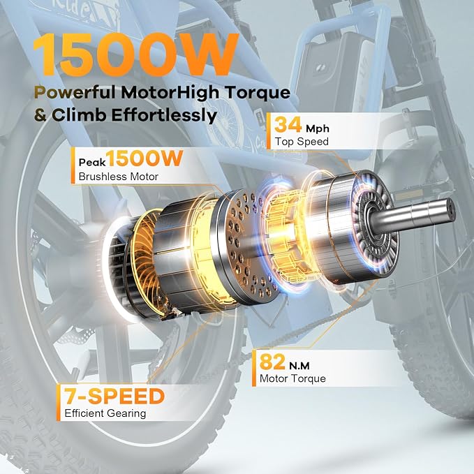 1500W Electric Bike for Adults,48V 20/60Ah Removable Battery Max Range 80Miles & 30MPH Electric Bicycle,20''ร4" Fat Tire Ebike,Adult Electric Bicycles for Commute Beach Snow,E-Bike UL Certified