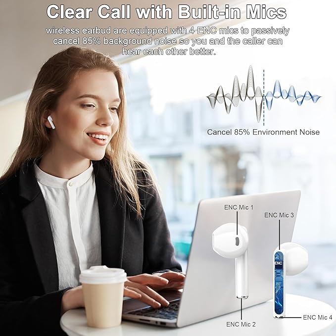 Wireless Earbuds, 2025 Bluetooth 5.3 Headphones HiFi Stereo Ear buds with ENC Noise Cancelling Mics, 40H Bluetooth Earbuds with Dual LED Display, IP7 Waterproof in Ear Earphones for Android iOS, White