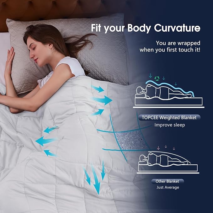 L'AGRATY Weighted Blanket - 60"x80" 15lbs Cooling Breathable Heavy Blanket Microfiber Material with Glass Beads for Adult All-Season Summer Fall Winter Soft Thick Comfort