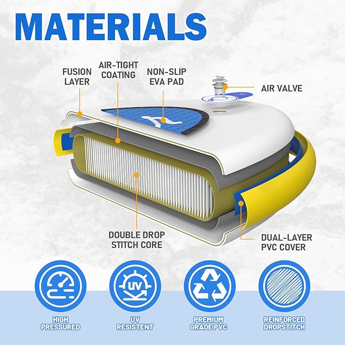 Tuxedo Sailor Kids Inflatable Paddle Board Lightweight and Safe Fishing Stand Up Paddle Board for Adults with Accessories