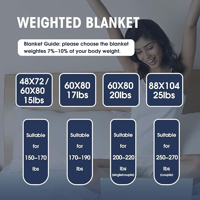 yescool Weighted Blanket for Adults (22 lbs, 60” x 80”, Grey) Cooling Heavy Blanket for Sleeping Perfect for 210-230 lbs, Queen Size Breathable Blanket with Premium Glass Bead, Machine Washable