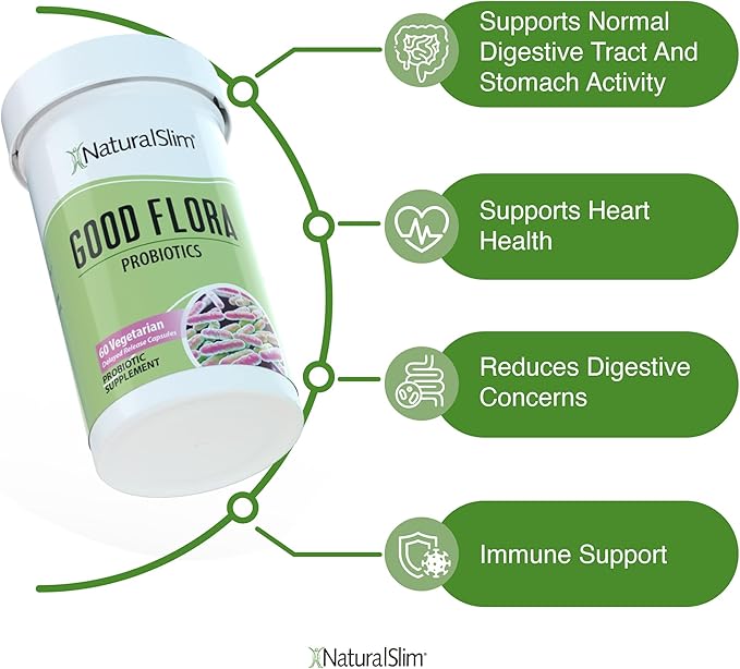 NaturalSlim Candida Cleanse Support Supplements Bundle - Candiseptic Kit Anti Overgrowth, Gut & Colon Cleansing Capsules - Formulated by Frank Suarez (2 Pack)