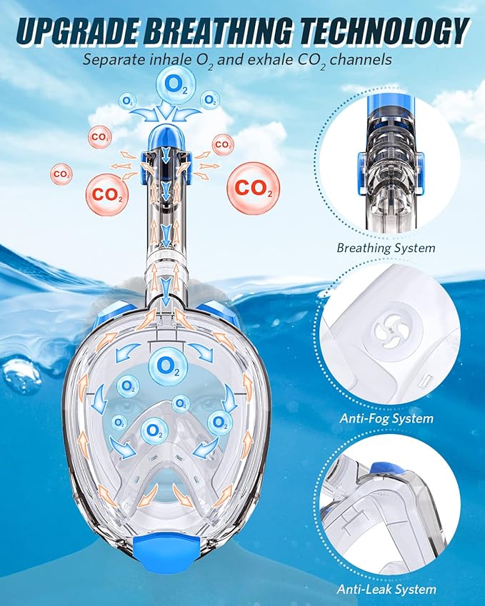 QingSong Full Face Snorkel Mask for Adults, Snorkeling Gear with Camera Mount, 180 Degree Panoramic View Snorkel Set Anti-Fog Anti-Leak