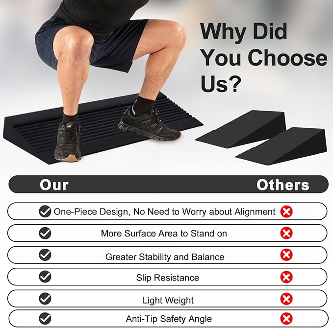 WELSPO Squat Wedge Slant Board, Non-Slip Calf Stretcher for Squats, Slant Board for Plantar Fasciitis Relief, Achilles Tendonitis Relief, Shin Splint Relief and Recovery Training