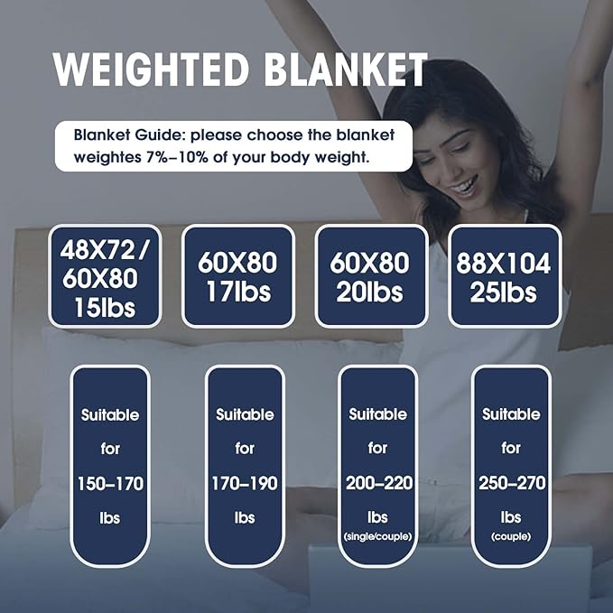 yescool Weighted Blanket for Adults (20 lbs, 60” x 80”, Purple) Cooling Heavy Blanket for Sleeping Perfect for 190-210 lbs, Queen Size Breathable Blanket with Premium Glass Bead, Machine Washable