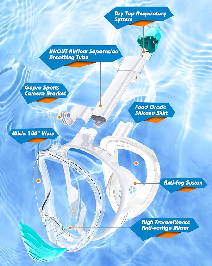 QingSong Full Face Snorkel Mask for Adults, Snorkeling Gear with Camera Mount, 180 Degree Panoramic View Snorkel Set Anti-Fog Anti-Leak
