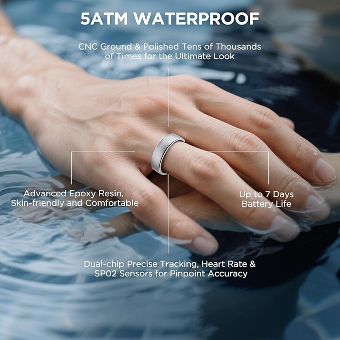 Smart Ring for Women Men, Activity Fitness Tracker with 24/7 Heart Rate Monitor, Waterproof Sleep Tracker Fitness Ring, Step Counter, Calorie Pedometer, No APP Fee,for iOS Android (Silver,#7)