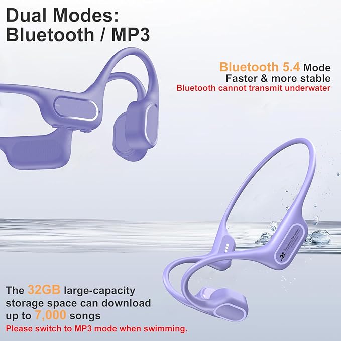 Bone Conduction Bluetooth Headphones-SurfAudio, IP68 Waterproof Swimming Headphones with 32GB MP3 Player, Lightweight Open Ear Design for Swimming/Surfing/Marathon/Cycling(Purple)