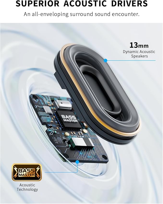 CXK Open Ear Headphones, Bluetooth 5.4 True Wireless Earbuds Bone Conduction Headphones with 60Hrs Stereo Sound, 0.27oz Lightweight Design Open Earbuds with Mic, IPX6 Waterproof Fit Running, Black