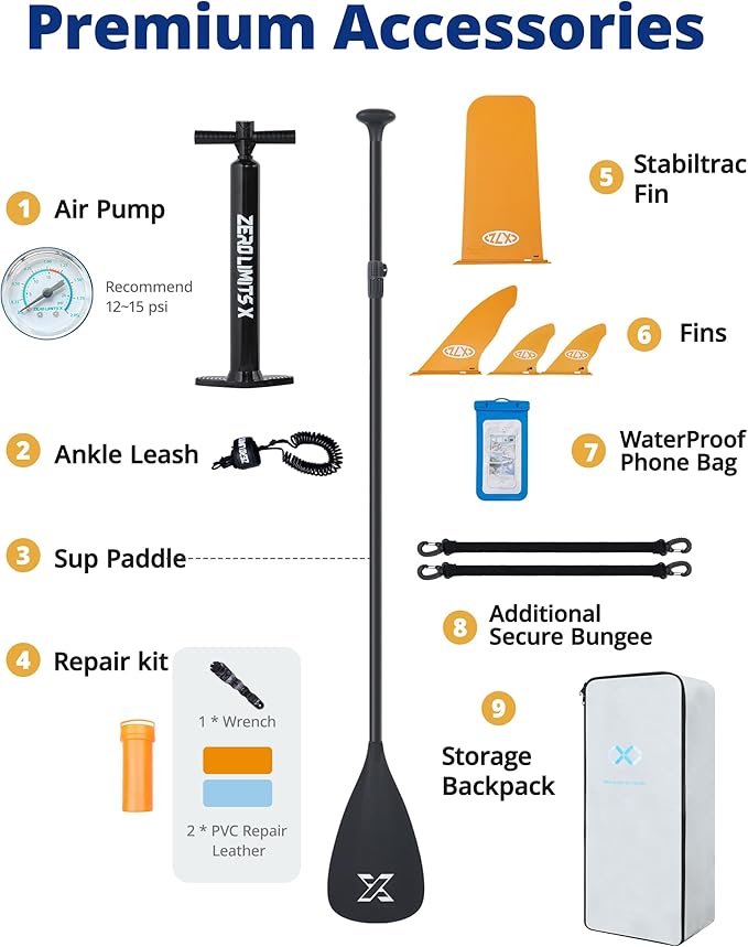 ZLX Inflatable Stand Up Paddle Board, 10'6" SUP Non-Slip Stable Deck Pad, Unique Center Fin, Premium Accessories, Portable Paddleboard for Adults, Beginners, All Skill Levels