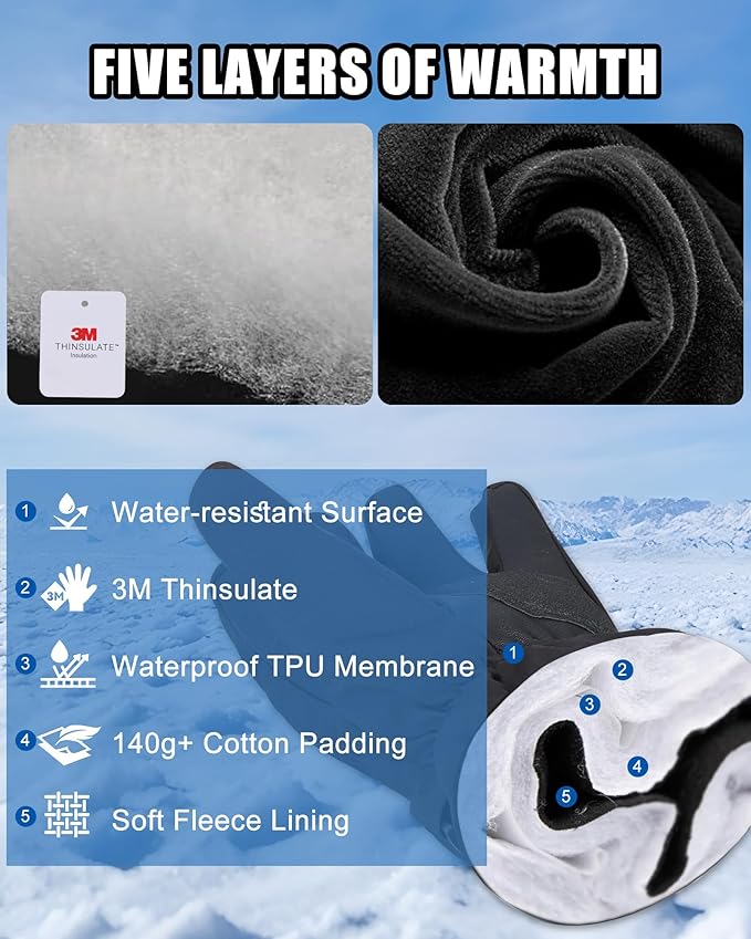 Waterproof Winter Ski Gloves Thermal -10F°, 3M Thinsulate Thick Warm Gloves, Windproof Touch Screen Snow Gloves