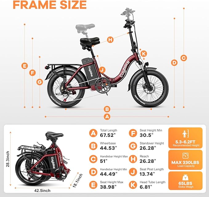 Folding Electric Bike for Adults with Peak 1000W Motor, 48V 20AH Battery up to 30MPH 80 Miles, 20" Fat Tire All Terrain Ebike, Front Suspension 7-Speed Commuter E Bike, Step-Thru, UL Certified
