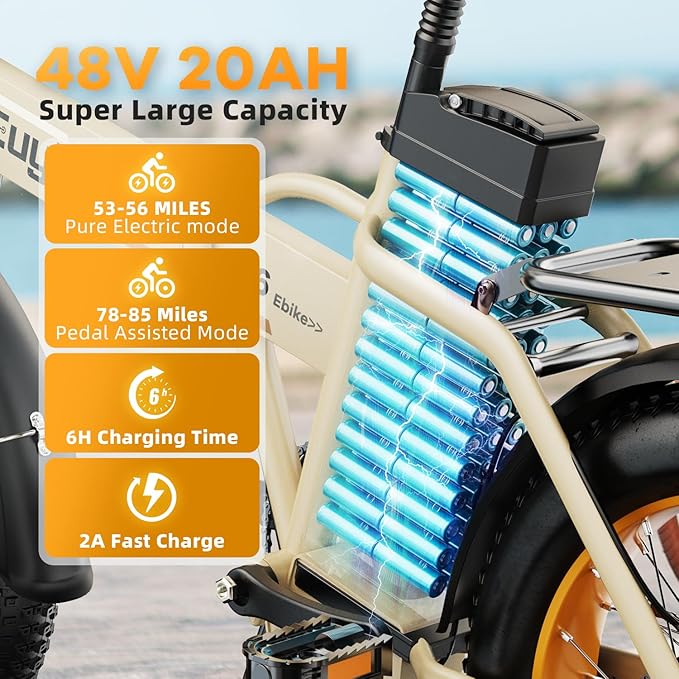 1000W Folding Electric Bike, 48V 20AH Large Removable Battery E Bike, 30+MPH, 80 Miles Max Range, 20" Fat Tire Electric Bike for Adults, Adult Electric Bicycles for Commute Beach Snow