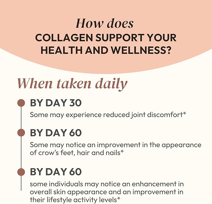 Collagen Peptides Powder, Unflavored, 1 lb – Supports Hair, Skin, Nail, Bone & Joint Health – Hydrolyzed, Grass-Fed, Gluten-Free, Keto-Friendly, Zero Sugar Protein Supplement.