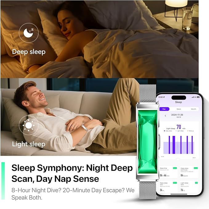 Smart Health Wristband, Wearable Activity & Fitness Tracker Band, 24/7 Sleep Tracker, All-Day Automatic Continuous Heart Rate Tracking, HRV Monitor, Blood Pressure, Stress, 2 Bands, with Free APP