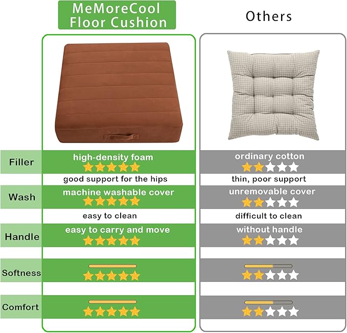 MeMoreCool Square Floor Pillow Seating for Adults Kids, Large Meditation Cushion Floor Pillow with Thick Foam & Soft Tufted Cover, Washable Big Pillow Seat Floor Cushion for Sitting Yoga 24" Coffee